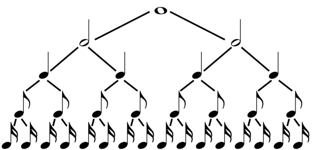 Rhythm Tree001 E1504126387484 1200x579